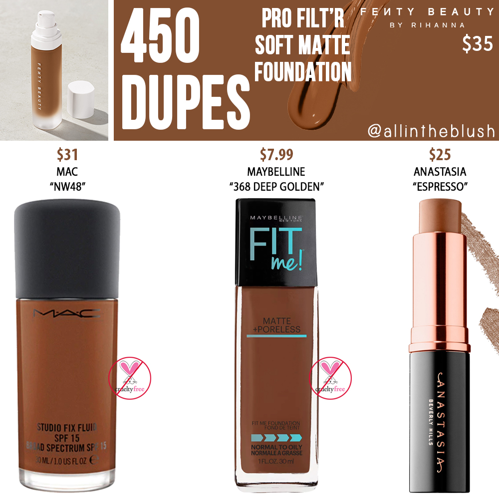 Fenty Beauty 450 Pro Filt’r Soft Matte Longwear Foundation Dupes