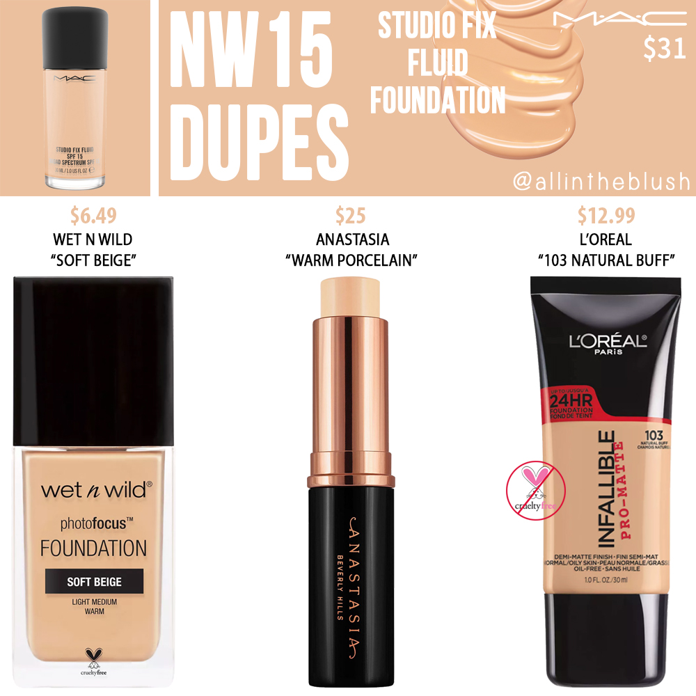 MAC NW15 Studio Fix Fluid Foundation Dupes - All In The Blush