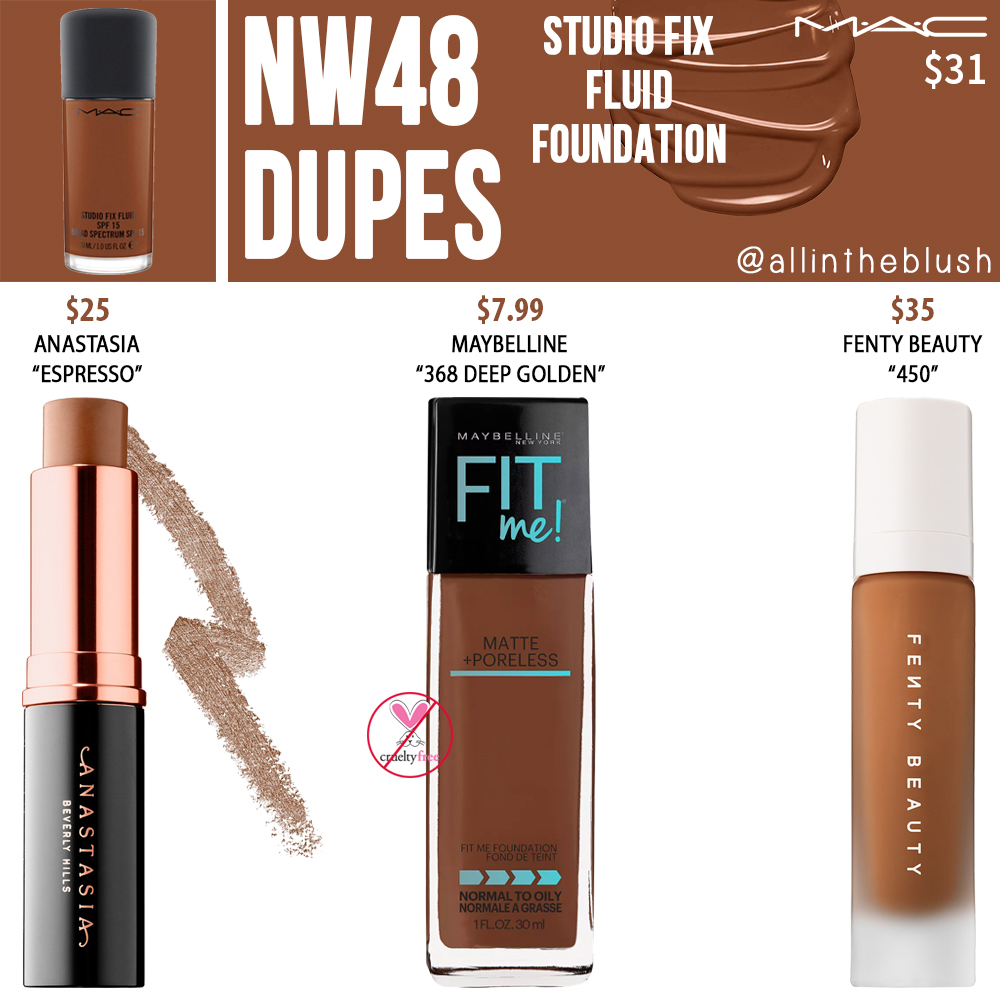 MAC NW48 Studio Fix Fluid Foundation Dupes