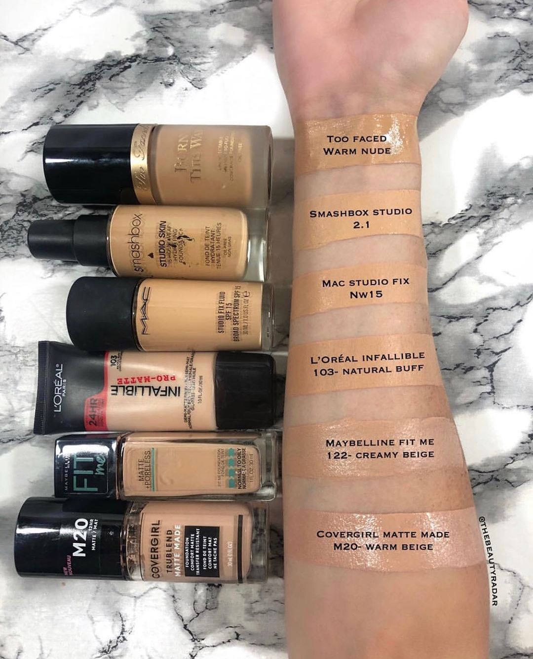 MAC NC20 Studio Fix Fluid Foundation Dupes - All In The 