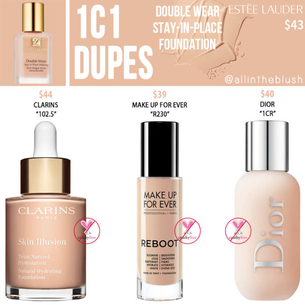 Estee Lauder 1C1 Cool Bone Double Wear StayinPlace Foundation Dupes