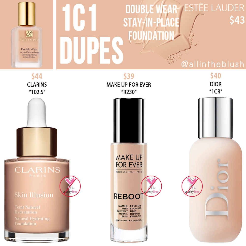 dior backstage dupe