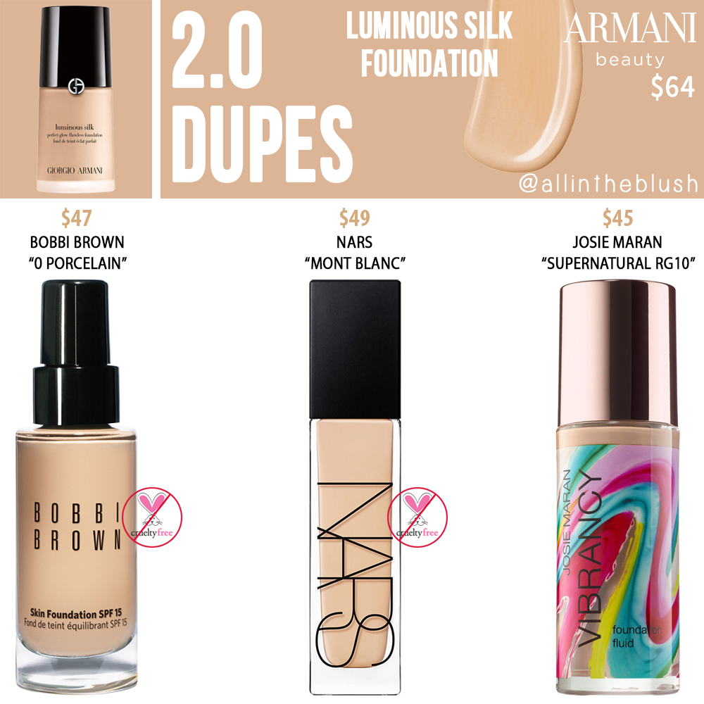 Armani Beauty 2.0 Luminous Silk Foundation Dupes