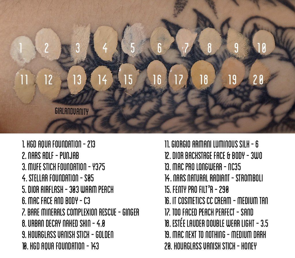 Armani Beauty 6.0 Luminous Silk Foundation Dupes