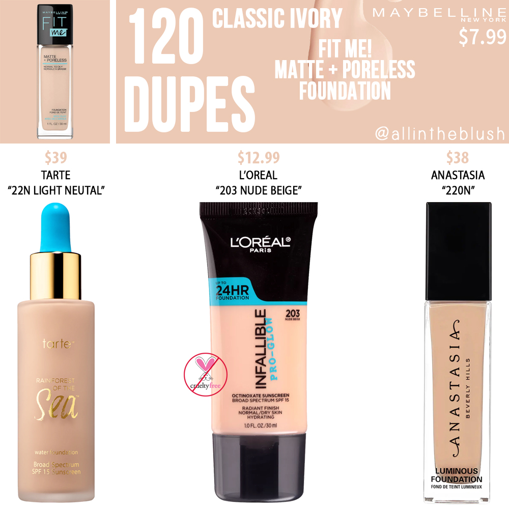 Maybelline 1 Classic Ivory Fit Me Matte Poreless Foundation Dupes All In The Blush