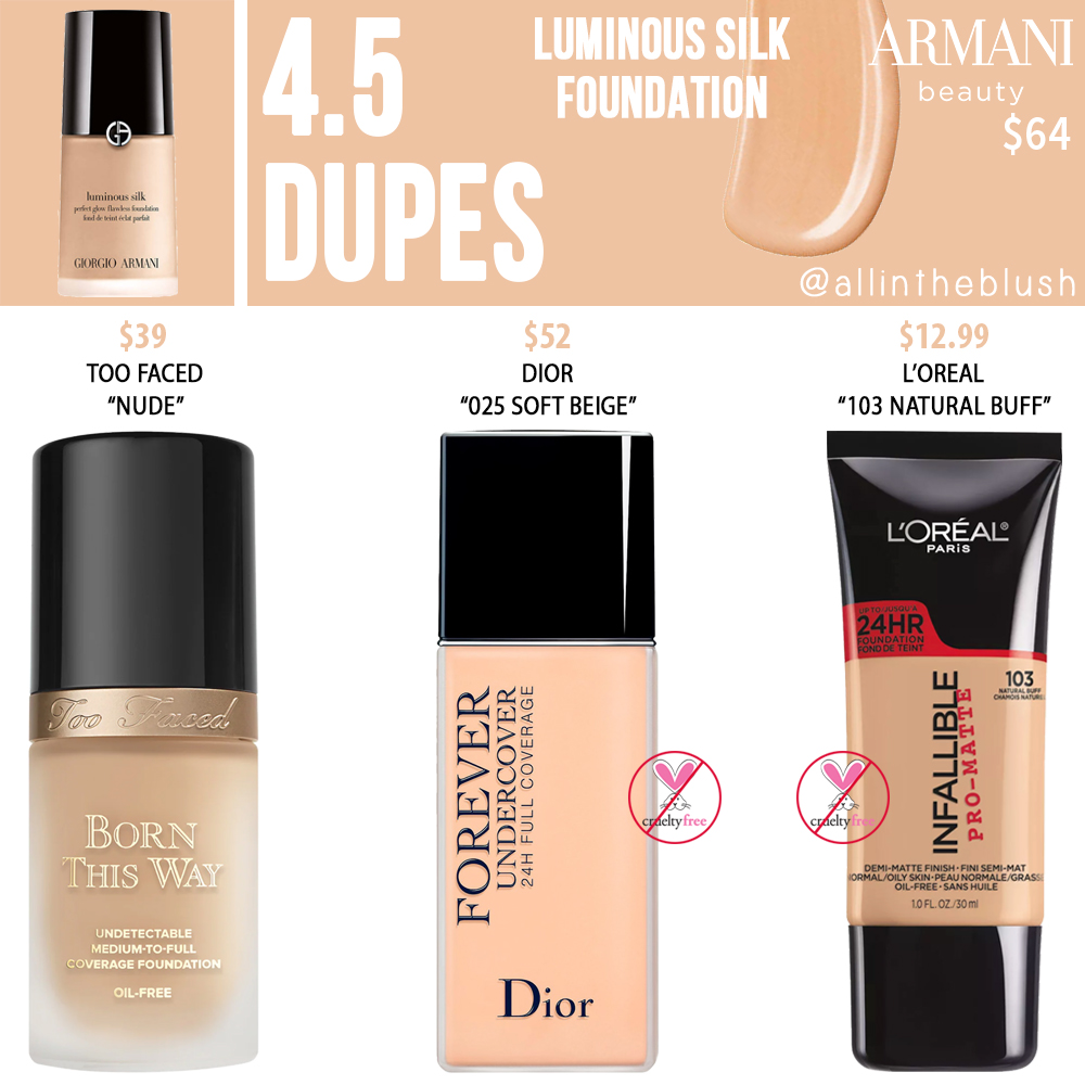 Luminous Silk Foundation Dupes 