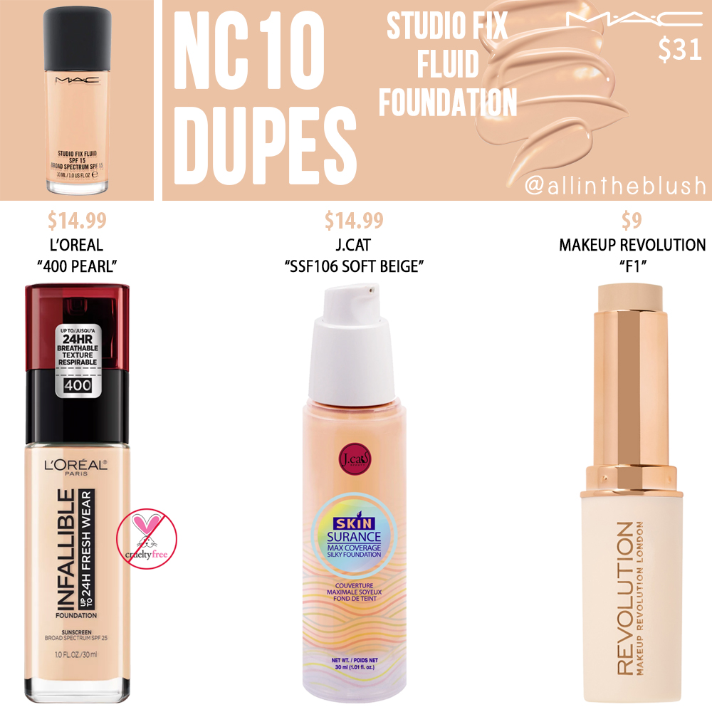 MAC NC10 Studio Fix Fluid Foundation Dupes