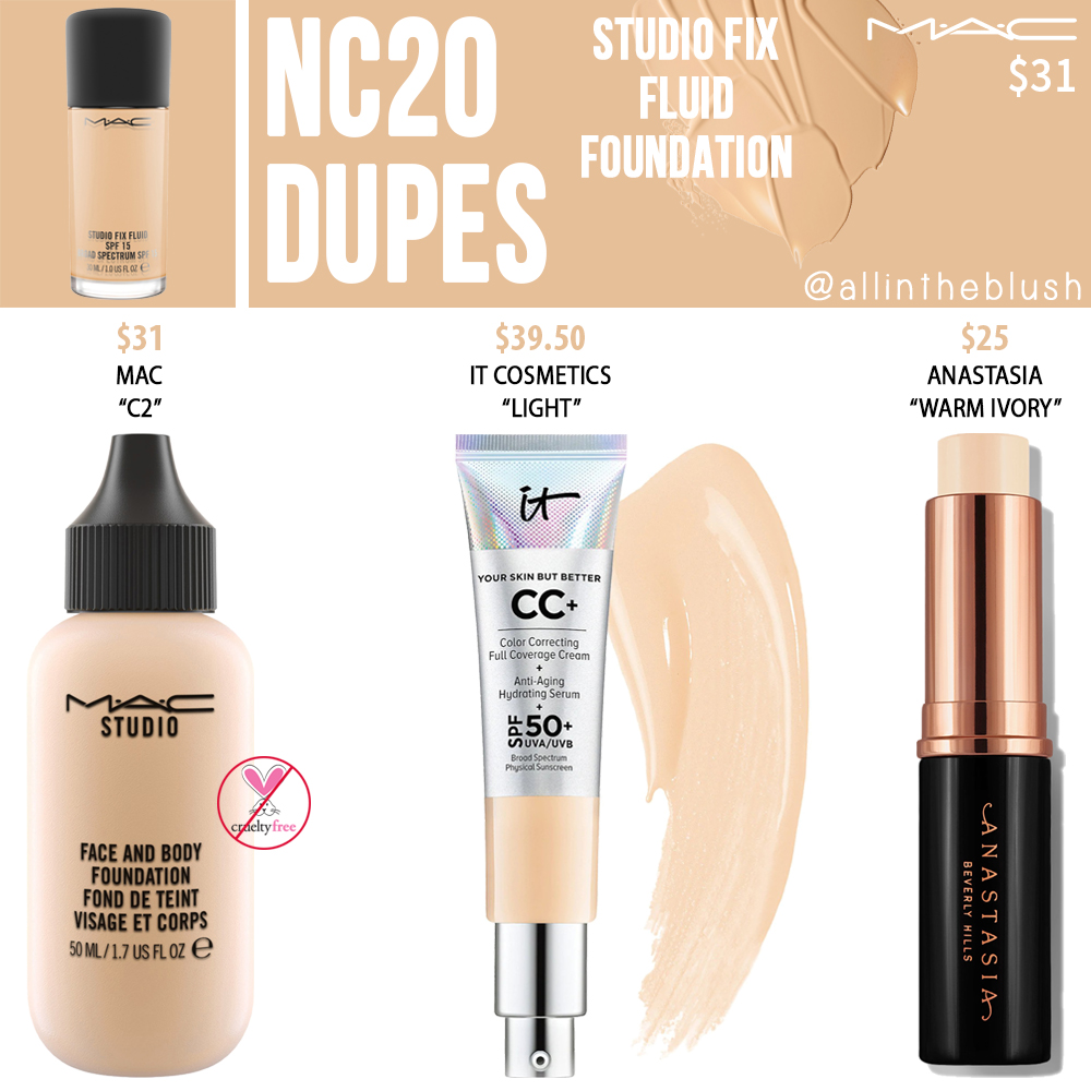MAC NC20 Studio Fix Fluid Foundation Dupes - All In The Blush