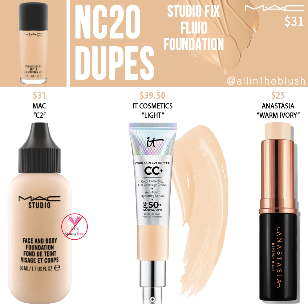 MAC NC20 Studio Fix Fluid Foundation Dupes