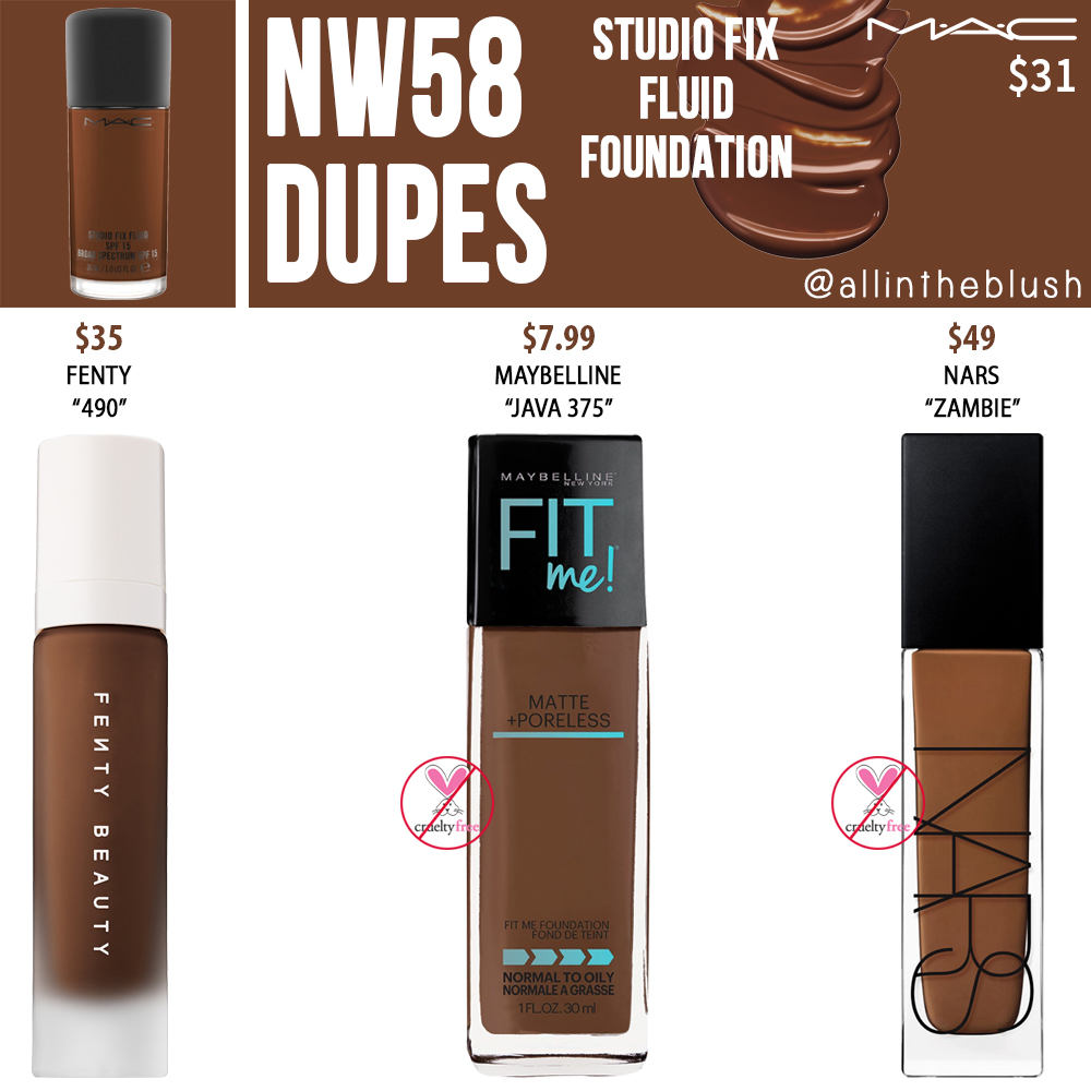 MAC NW58 Studio Fix Fluid Foundation Dupes