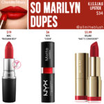 Charlotte Tilbury So Marilyn K.I.S.S.I.N.G Lipstick Dupes