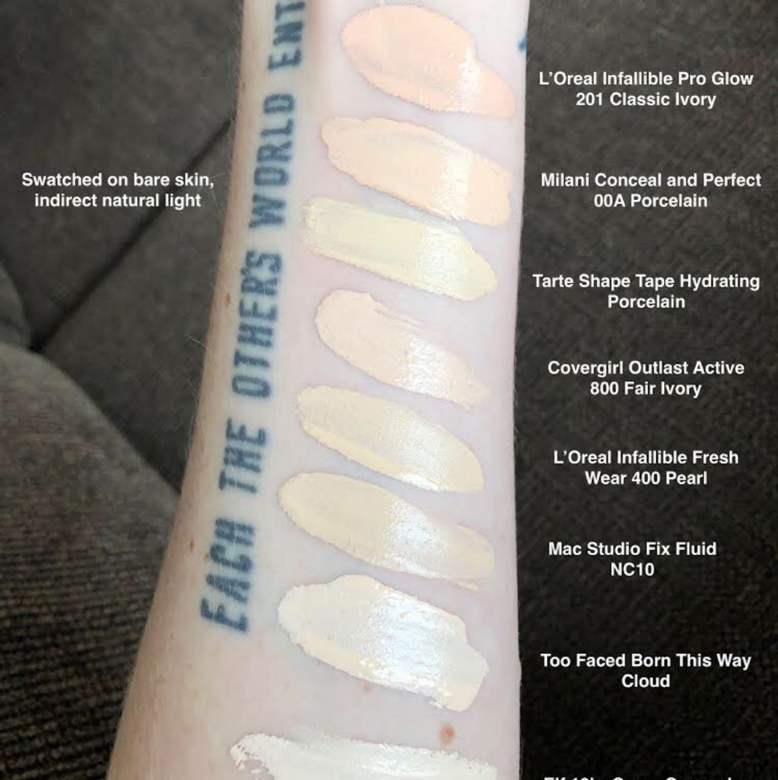 mac paint pot swatches nc10