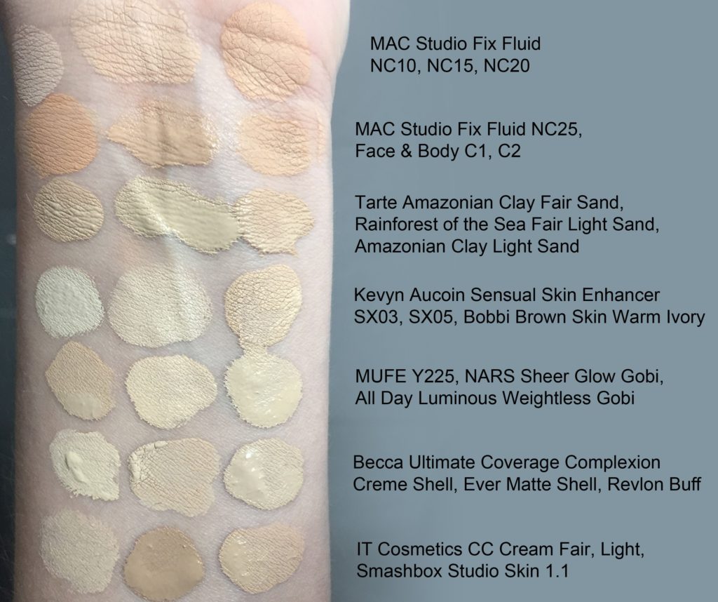 MAC NC20 Studio Fix Fluid Foundation Dupes