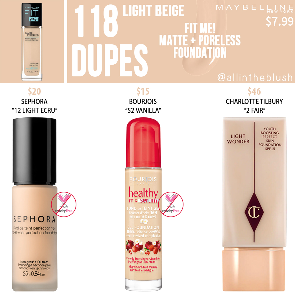 Maybelline 118 Light Beige Fit Me Matte Poreless Foundation Dupes All In The Blush