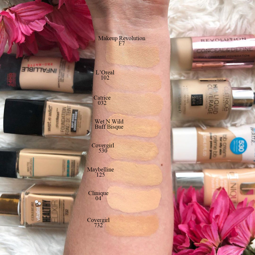 Maybelline 125 Nude Beige FIT ME! Matte + Poreless Foundation Dupes