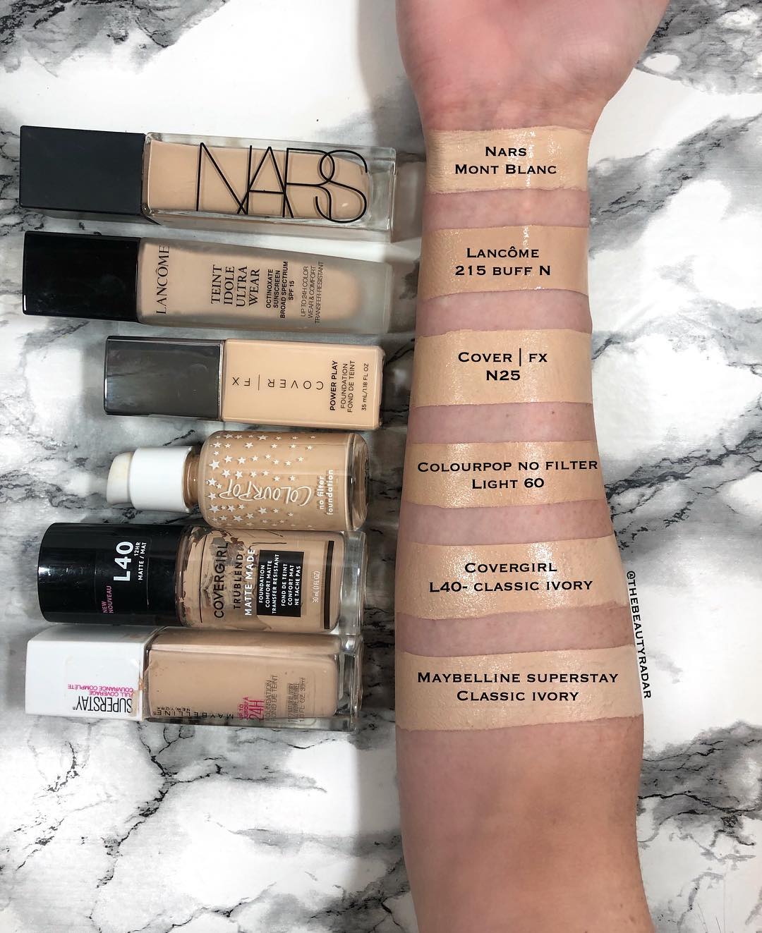 NARS Mont Blanc Natural Radiant Foundation Dupes