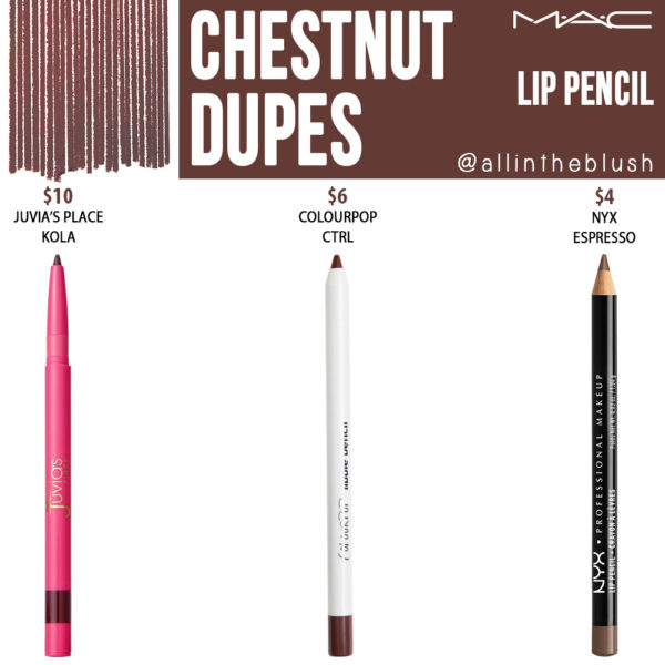MAC Chestnut Lip Pencil Dupes All In The Blush