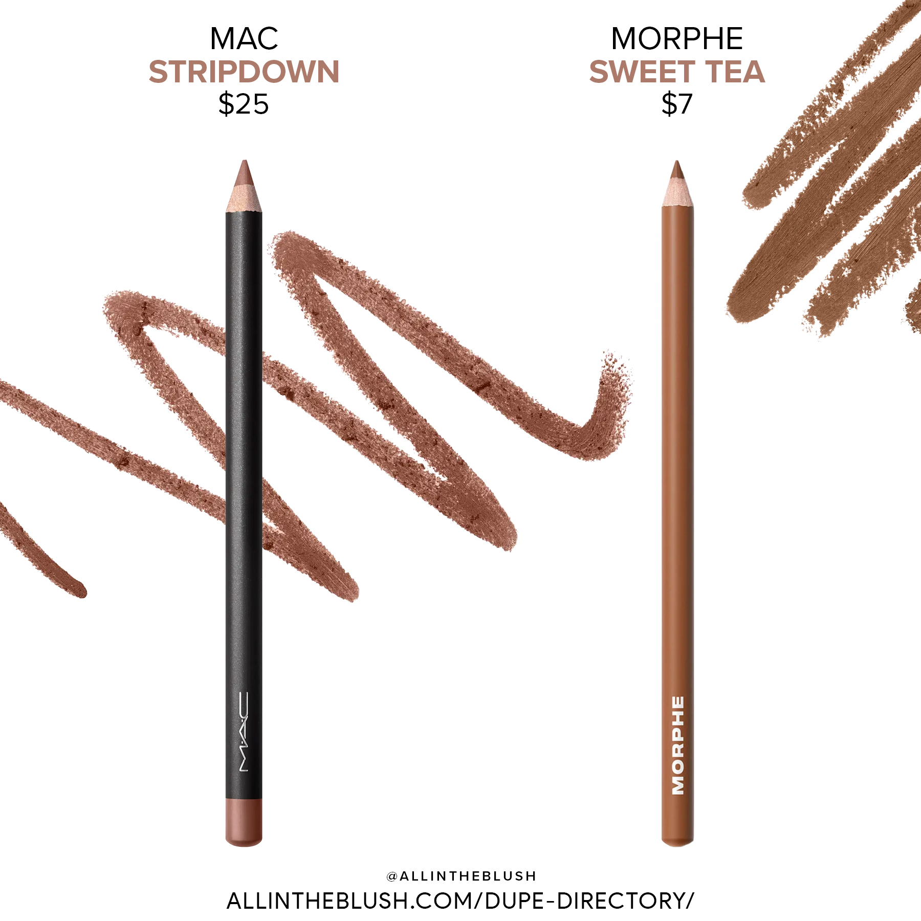 MAC Stripdown Lip Pencil Dupes