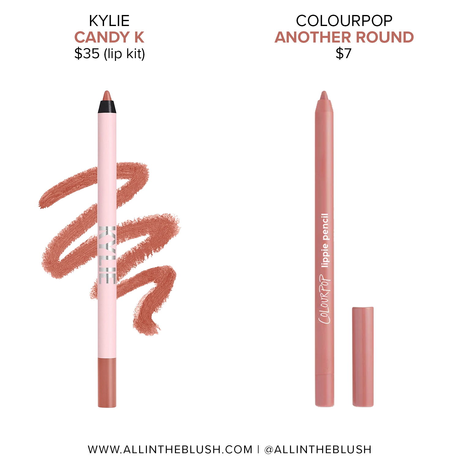 Kylie Cosmetics Candy K Lip Liner Shade Matches