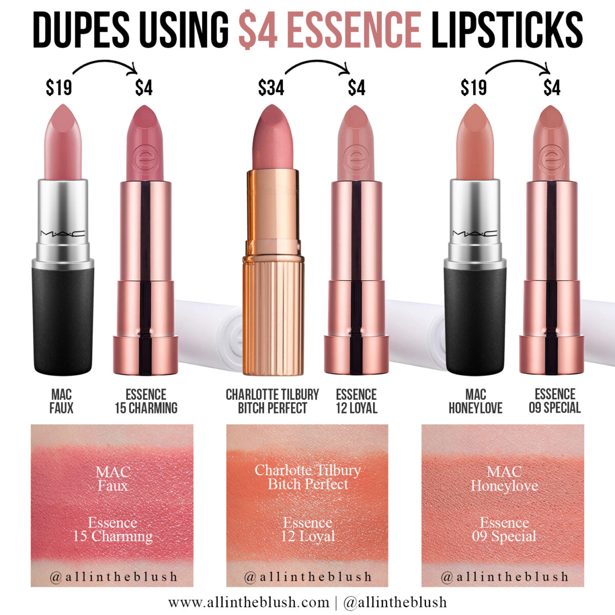 $4 Essence Dupes for MAC & Charlotte Tilbury Lipsticks