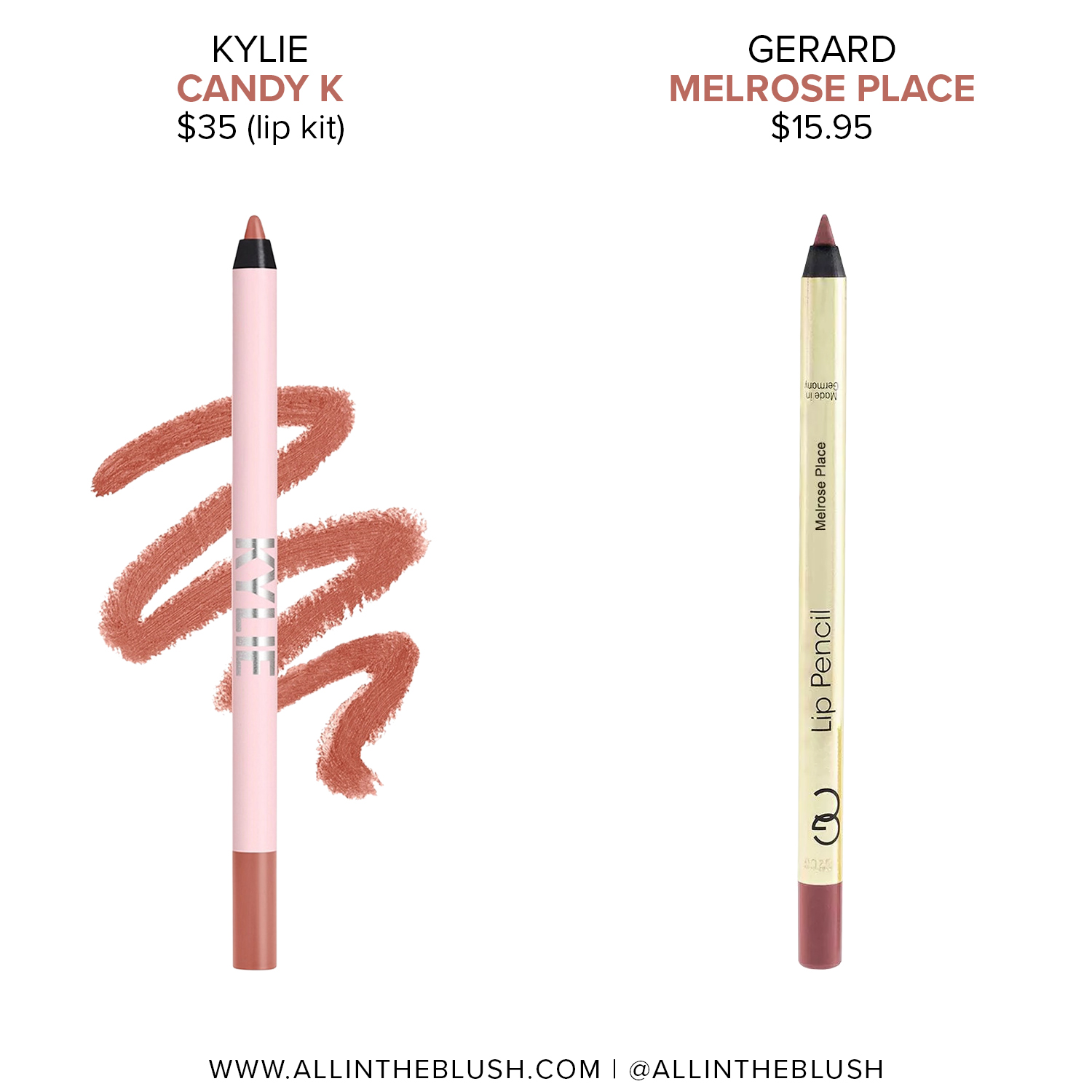 Kylie Cosmetics Candy K Lip Liner Shade Matches