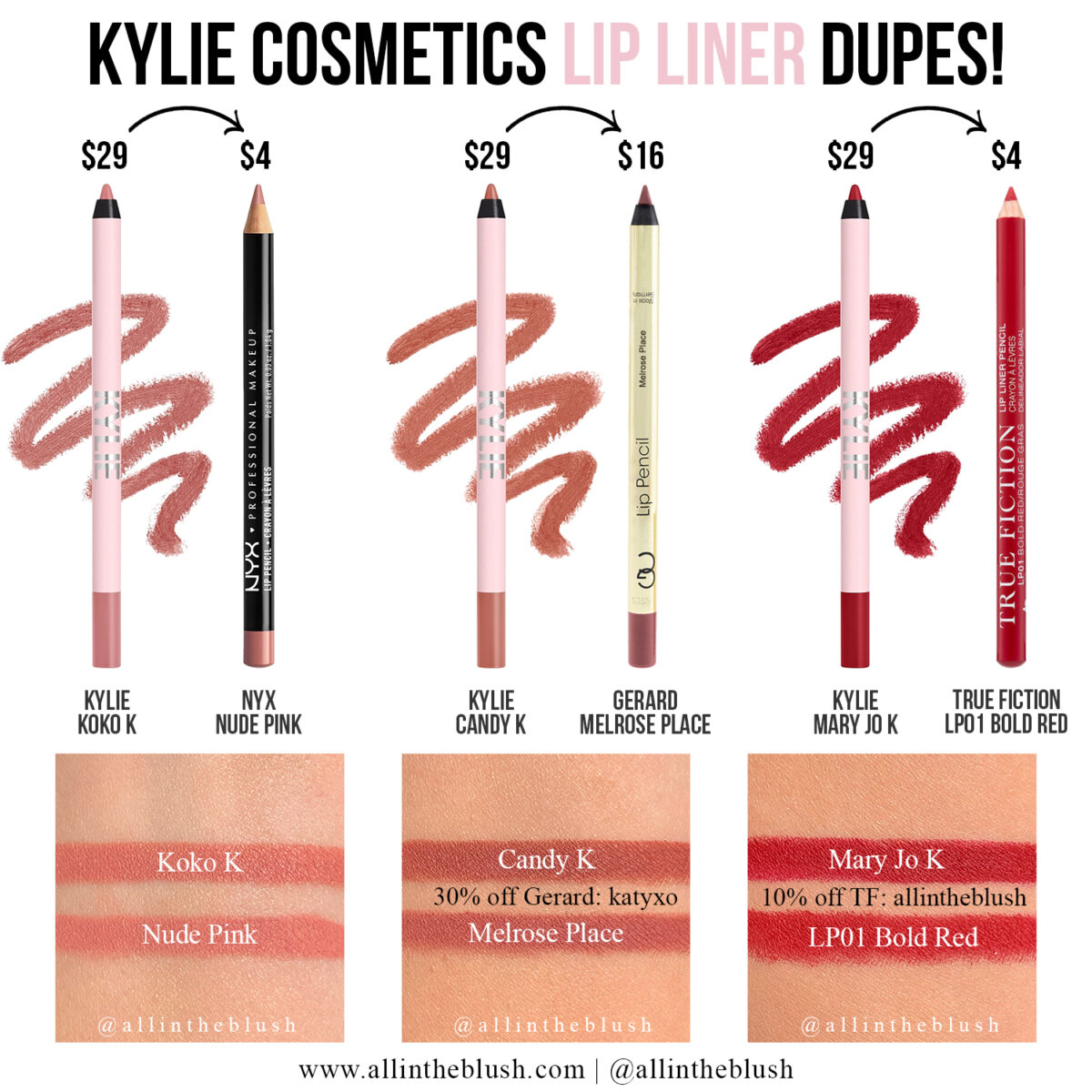 Kylie Cosmetics Reformulated Lip Liner Dupes