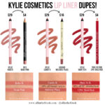 Kylie Cosmetics Rebranded/Reformulated Lip Liner Dupes