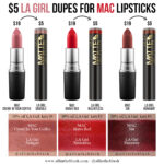 $5 LA Girl Dupes for MAC Lipsticks