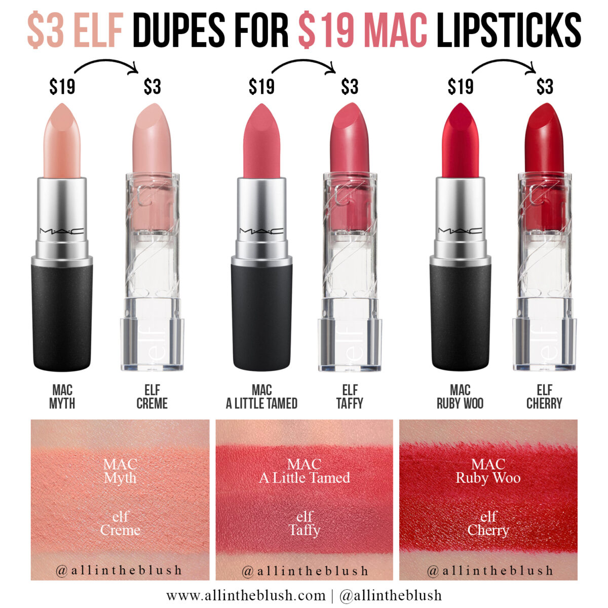 $3 e.l.f. Dupes for $19 MAC Lipsticks