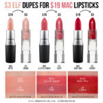 $3 e.l.f. Dupes for $23 MAC Lipsticks