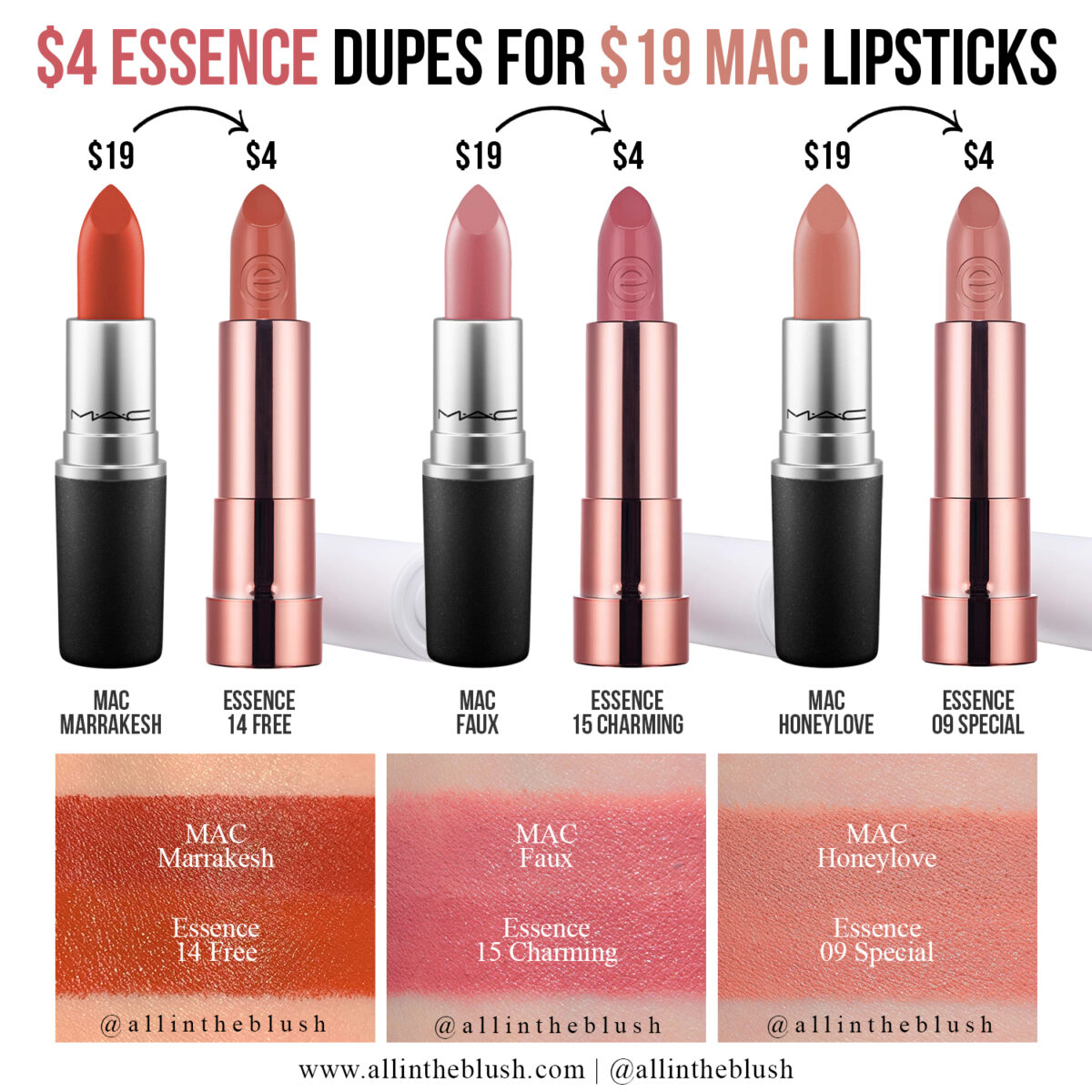 $4 Essence Dupes for MAC Lipsticks