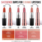 $4 Essence Dupes for MAC Lipsticks