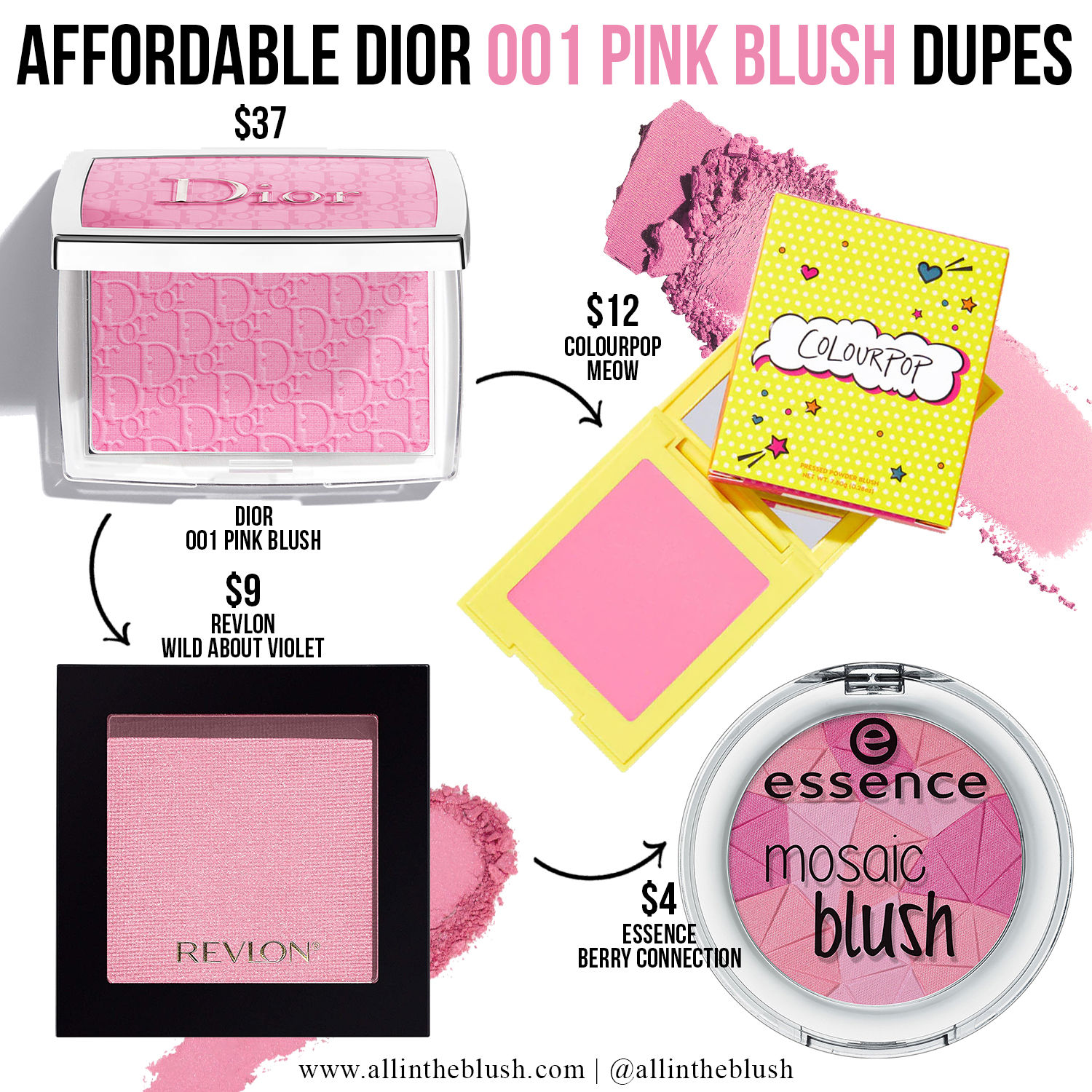 Affordable Dupes for Dior 001 Pink Blush - All In The Blush