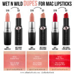 Wet N Wild Dupes for MAC Lipsticks