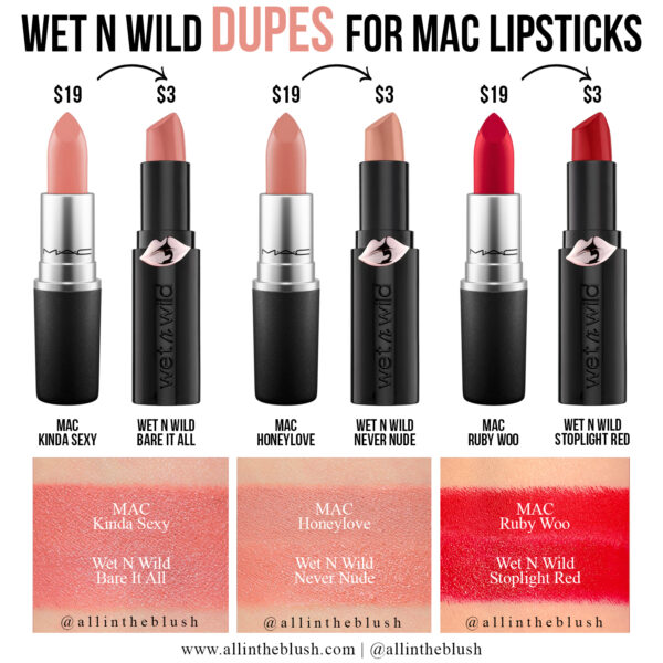 Wet N Wild Dupes for MAC Lipsticks - All In The Blush