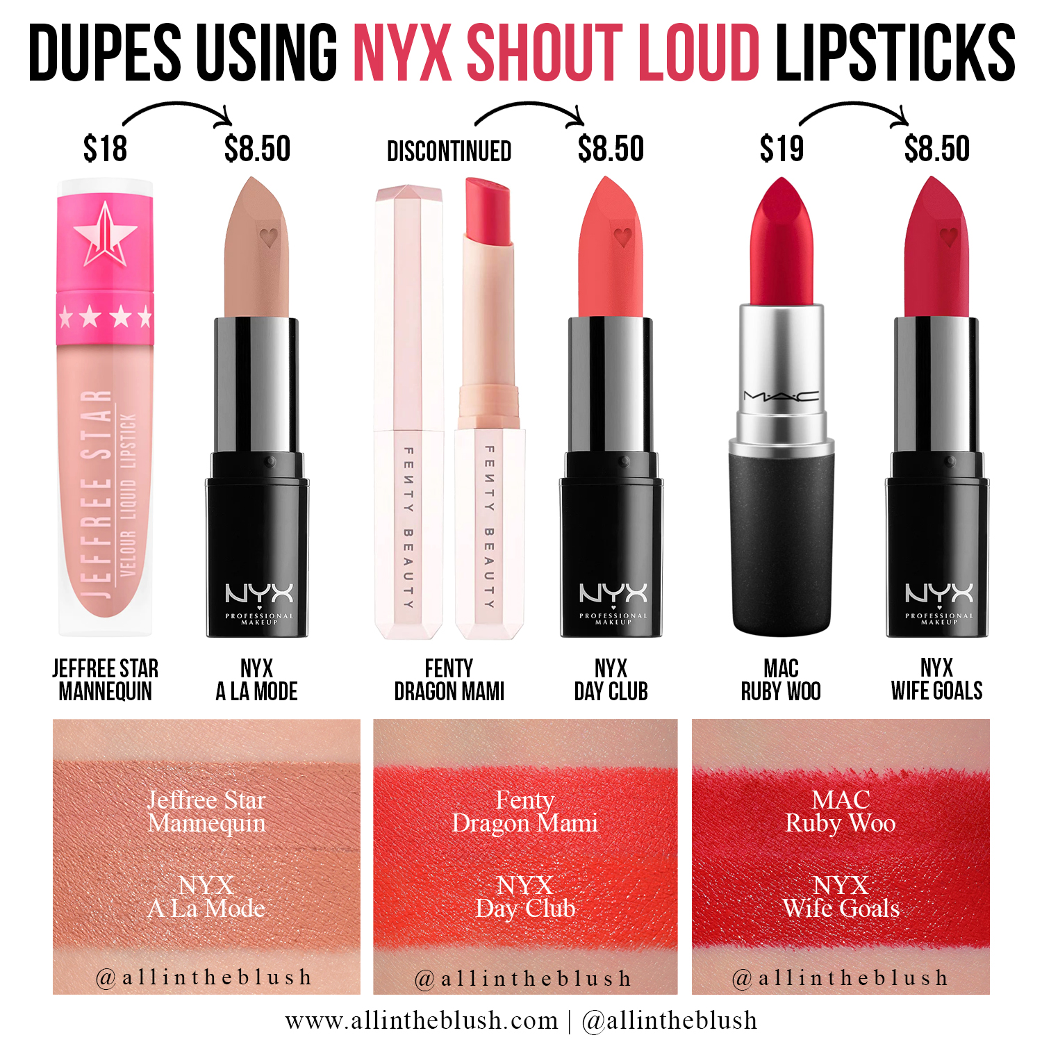 Adventures in Drugstore Makeup: NYX Blush Dupes for Two Icons from