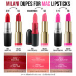 Milani Dupes for MAC Lipsticks