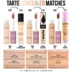 Tarte Shape Tape Concealer Color Matches with Drugstore Brands